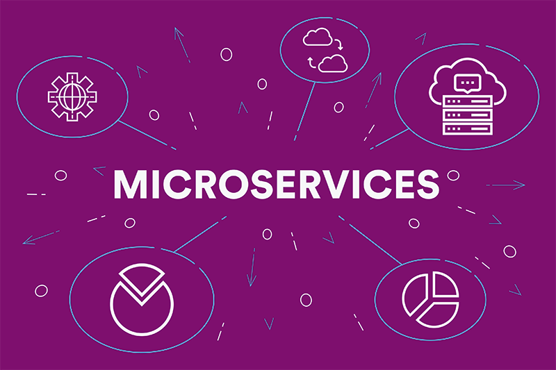 Microservices Part 3